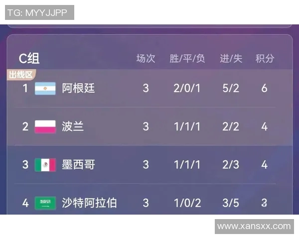 2019年1月18日沙特与卡塔尔激战回顾及赛后分析 2019年1月18日沙特与卡塔尔激战回顾及赛后分析