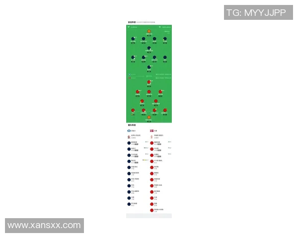 丹麦与英格兰对决大名单解析及球员表现展望